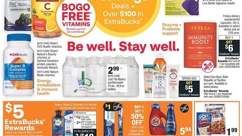 CVS P&G brandSaver ExtraBucks Features